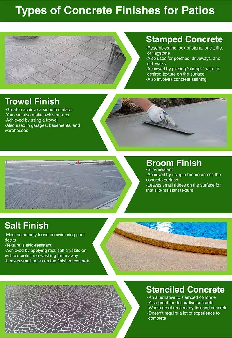 4 Ways to Make Concrete Steps Slip-Resistant