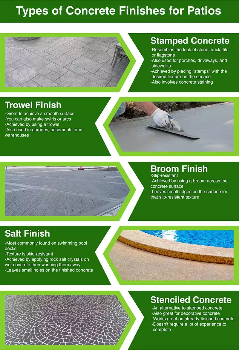 Types of Concrete Finishes for Patios: 5 Amazing Ideas